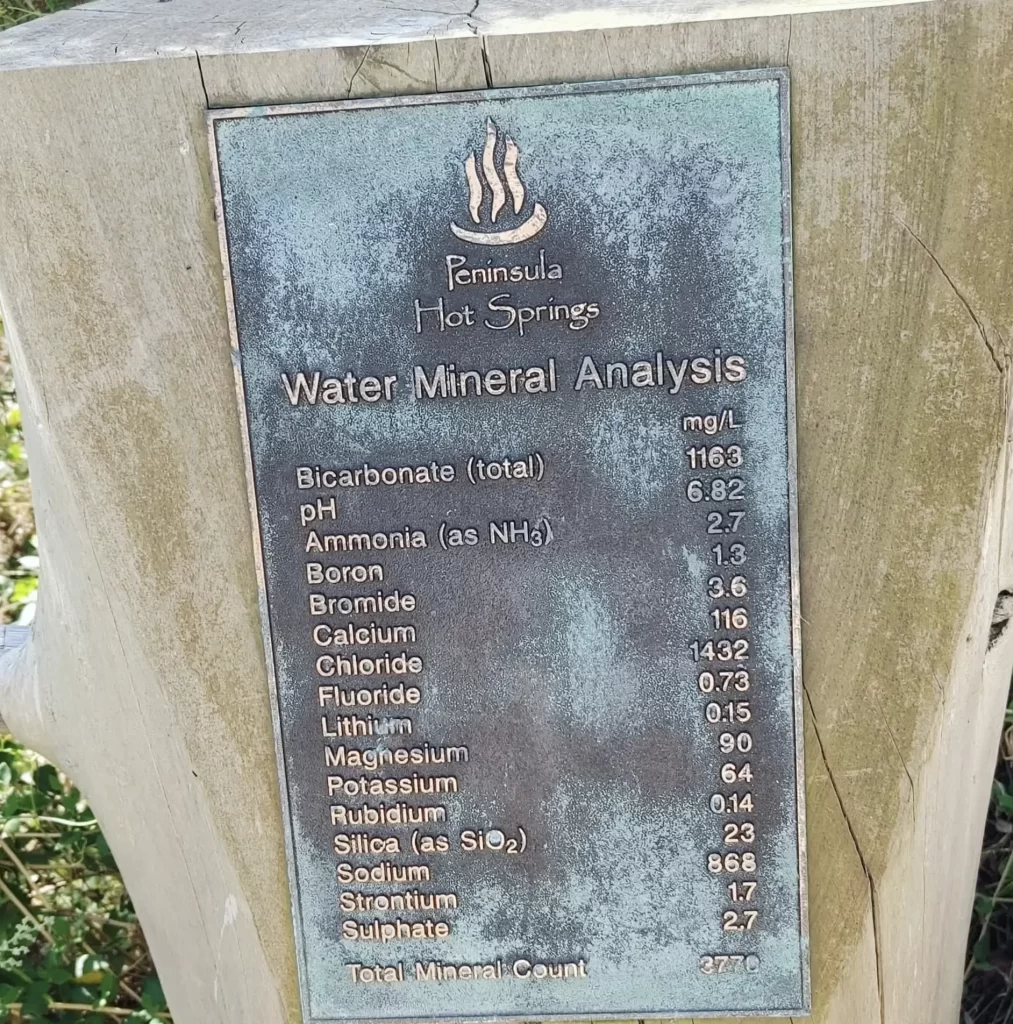 Mornington Thermal Mineral Water